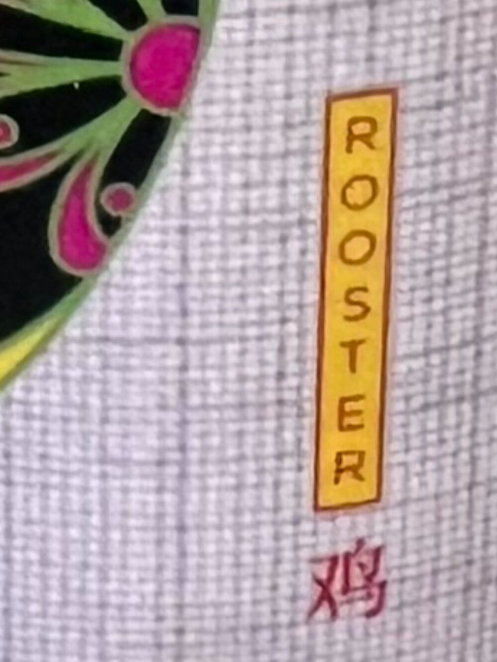Stillwater Art Studio Lunar New Year Rooster Mug Ceramic Zodiac Coffee Cup NWT - Picture 6 of 12